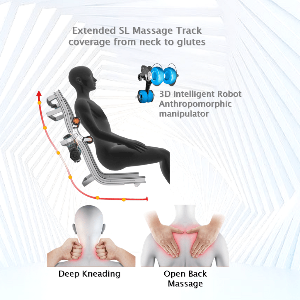 S-Osaki 4D Massage Chair