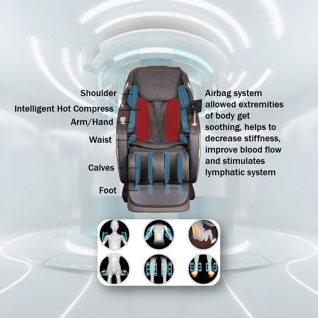 S-Legacy Intelligent Massage Chair