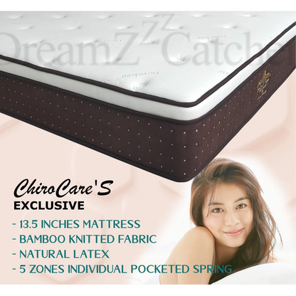 ChiroCare’s Exclusive Mattress